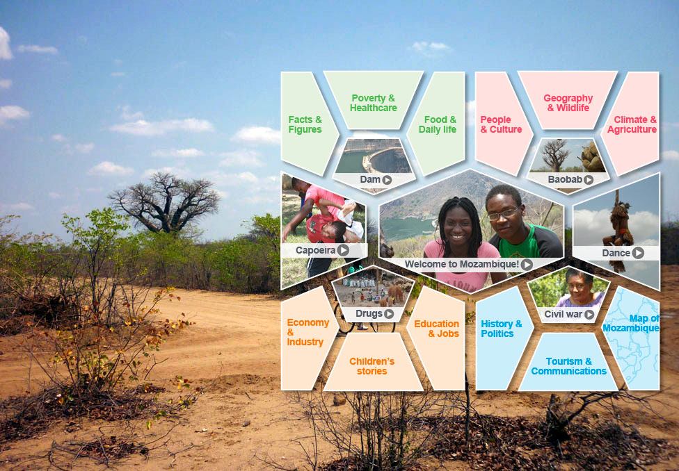 Mozambique topics