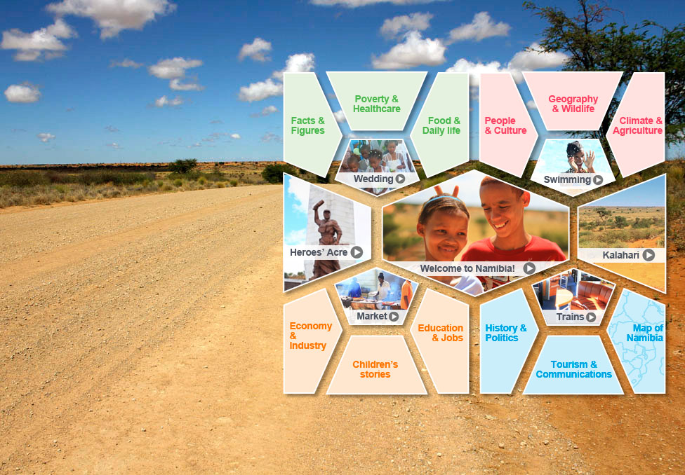 Namibia topics
