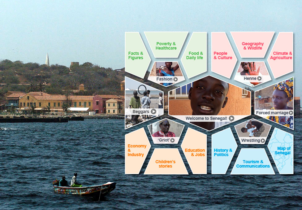 Senegal topics