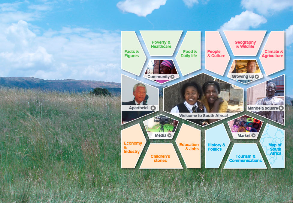 South Africa topics
