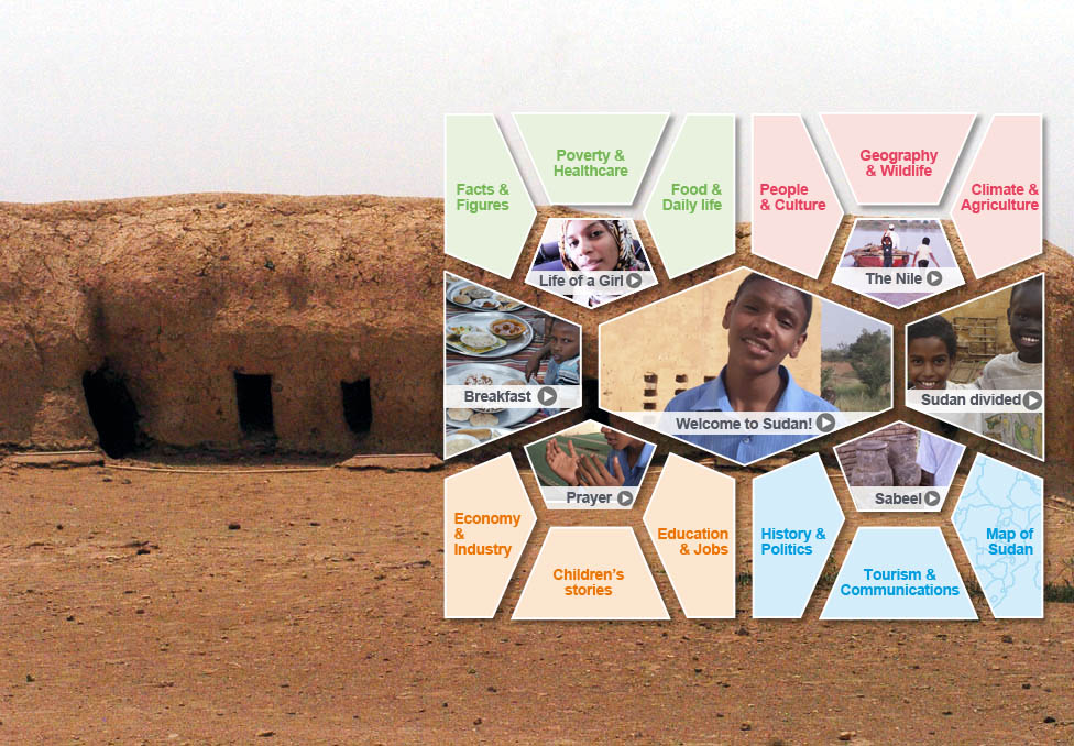 Sudan topics